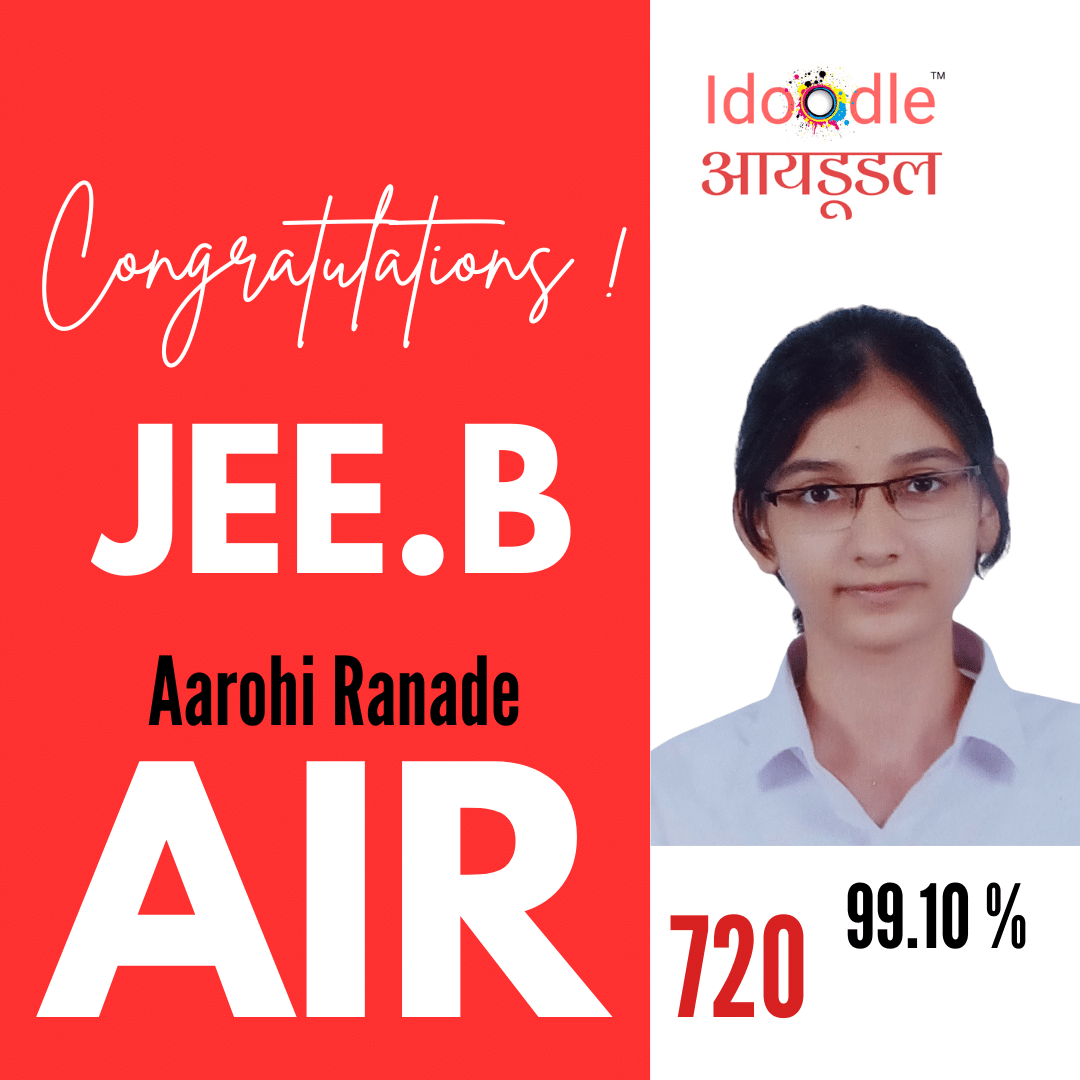 Best Online Coaching for NATA 2026 & JEE Paper 2 | Idoodle Education
